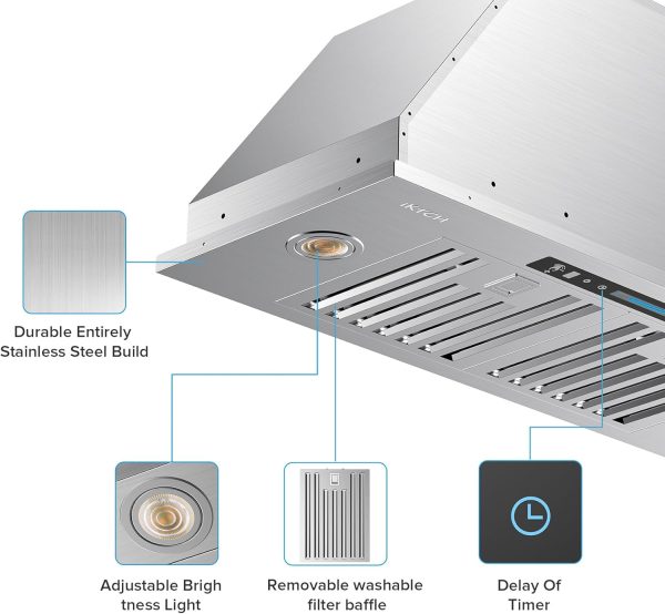 IKTCH 30 inch Insert Range Hood, 390 CFM Low Noise Kitchen Vent Hood, Ducted/Ductless Convertible Duct, Stainless Steel vent hood with 4 Speed Gesture Sensing&Touch Control Panel