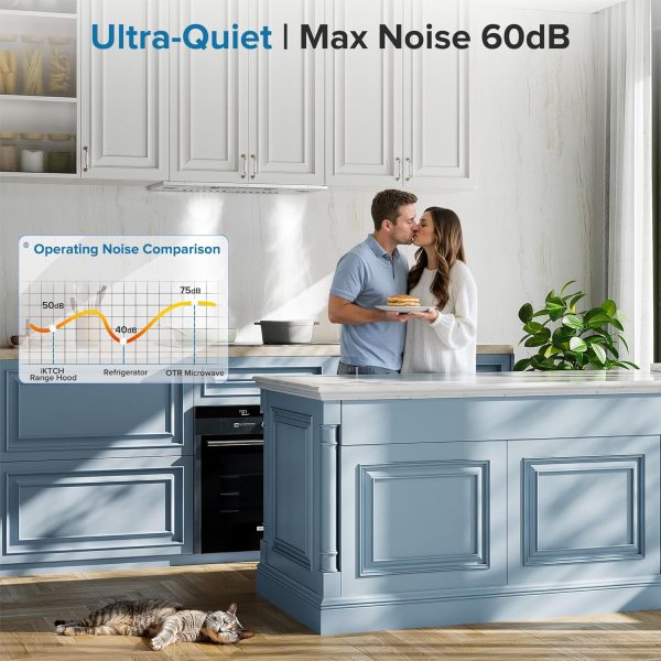 IKTCH 30 inch Insert Range Hood, 390 CFM Low Noise Kitchen Vent Hood, Ducted/Ductless Convertible Duct, Stainless Steel vent hood with 4 Speed Gesture Sensing&Touch Control Panel